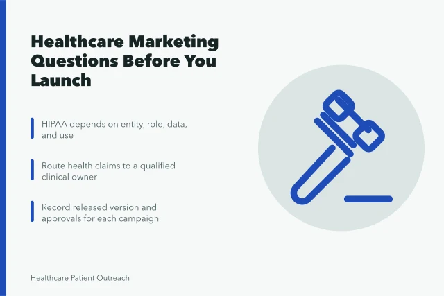 Card listing healthcare marketing strategy questions on HIPAA, claims, and approvals. The Healthcare Marketing Strategy Questions Worth Asking Before Anything Else (2027 update)