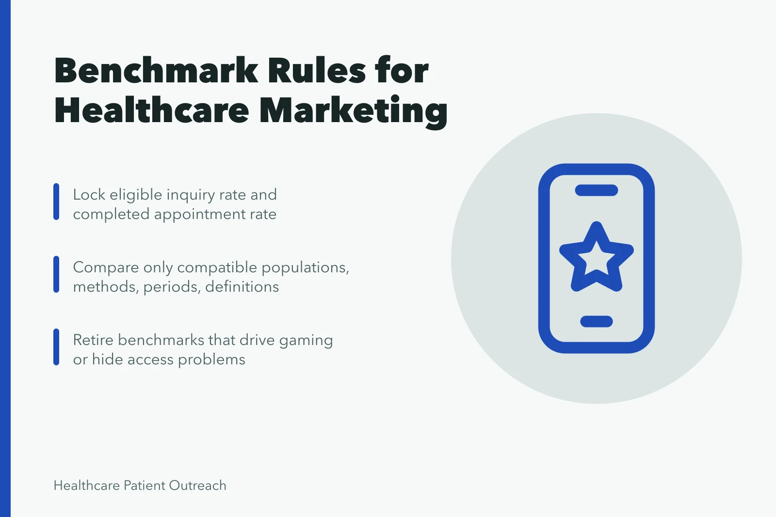 Card showing healthcare marketing benchmark rules and guardrails. Healthcare Marketing Strategy Benchmarks: Baselines, Ranges and Outliers