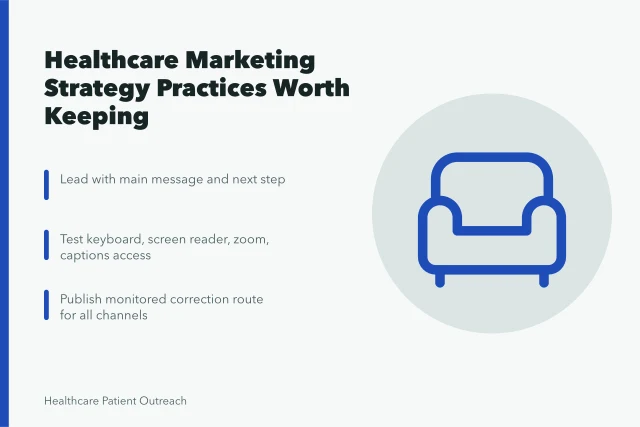 Card outlining healthcare marketing strategy practices: clear message, access testing, correction path. Healthcare Marketing Strategy Practices Worth Keeping