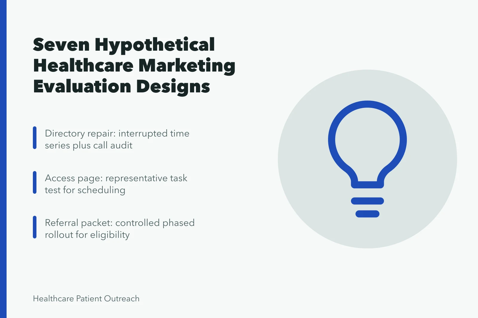 Card listing seven hypothetical healthcare marketing evaluation case designs. Seven Case Studies That Test Healthcare Marketing Strategy Claims