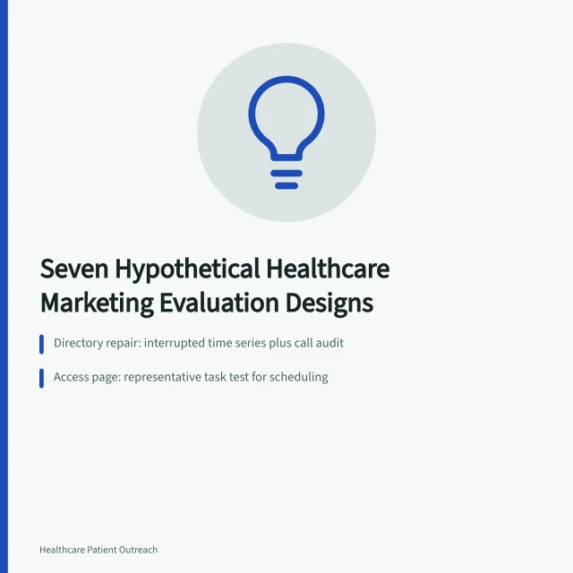 Card listing seven hypothetical healthcare marketing evaluation case designs. Seven Case Studies That Test Healthcare Marketing Strategy Claims