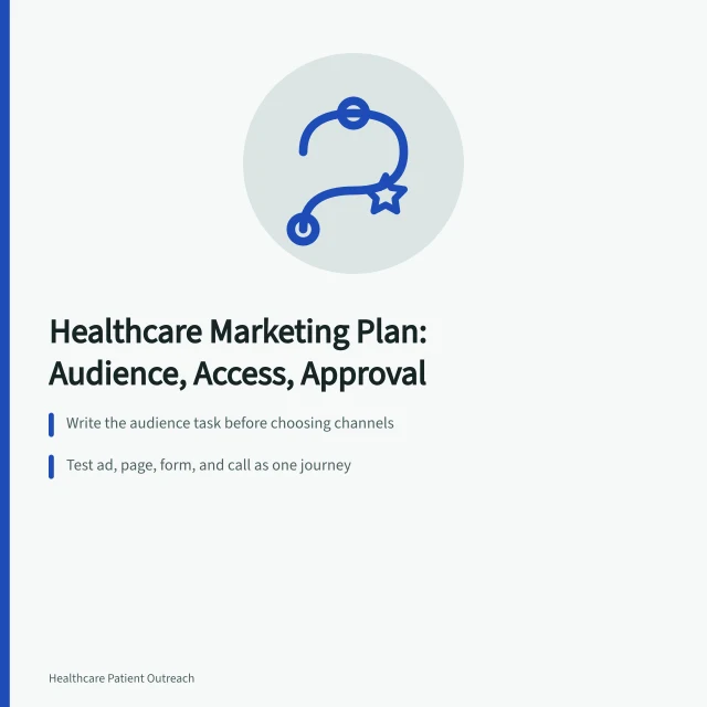 Card outlining healthcare marketing strategy steps: audience task, journey testing, approvals. 5 Honest Notes on Healthcare Marketing Strategy Development