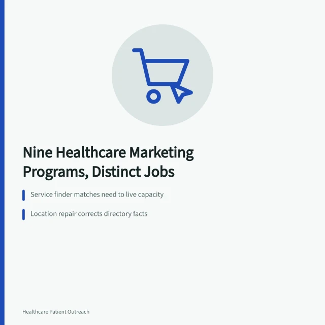 Card listing nine healthcare marketing program types and their distinct jobs. Healthcare Marketing Strategy Examples: The Patterns That Repeat