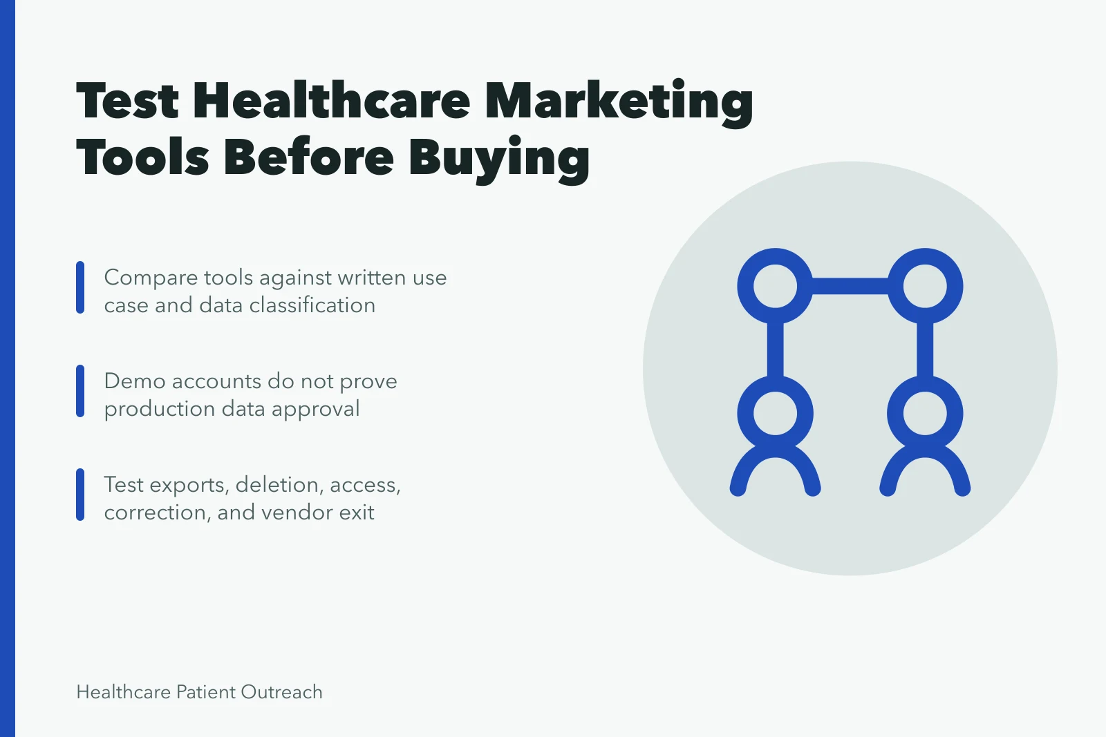 Scorecard comparing healthcare marketing tools on data, control, evidence, access, and exit. Healthcare Marketing Strategy Tools, Reviewed Against Real Use