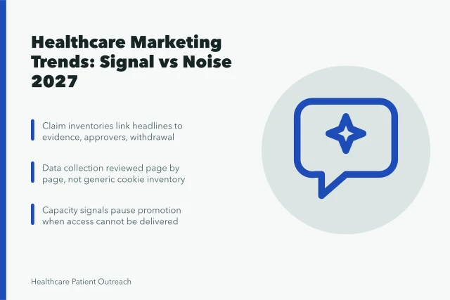 Card summarizing healthcare marketing strategy trends for 2027. Healthcare Marketing Strategy Trends: Signal Versus Noise, Updated for 2027