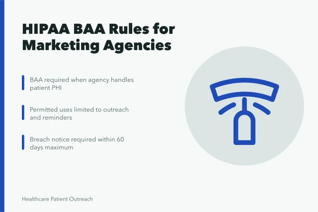 HIPAA business associate agreement clauses for healthcare marketing agencies. What does a HIPAA business associate agreement cover for a US healthcare marketing agency?