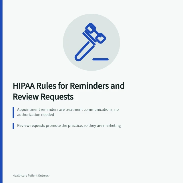 HIPAA rules for appointment reminders and patient review requests. HIPAA and patient outreach, what appointment reminders and review requests can say