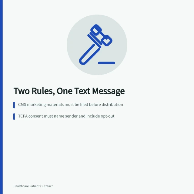 Card on CMS Medicare Advantage marketing filing and TCPA text consent rules. What can plans and practices send under TCPA and CMS Medicare Advantage rules?